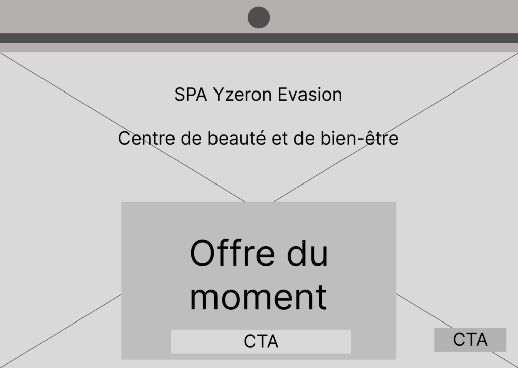 wireframe